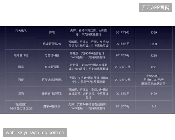 马竞瞄准未来：以年龄结构优化打造新时期的王者之路